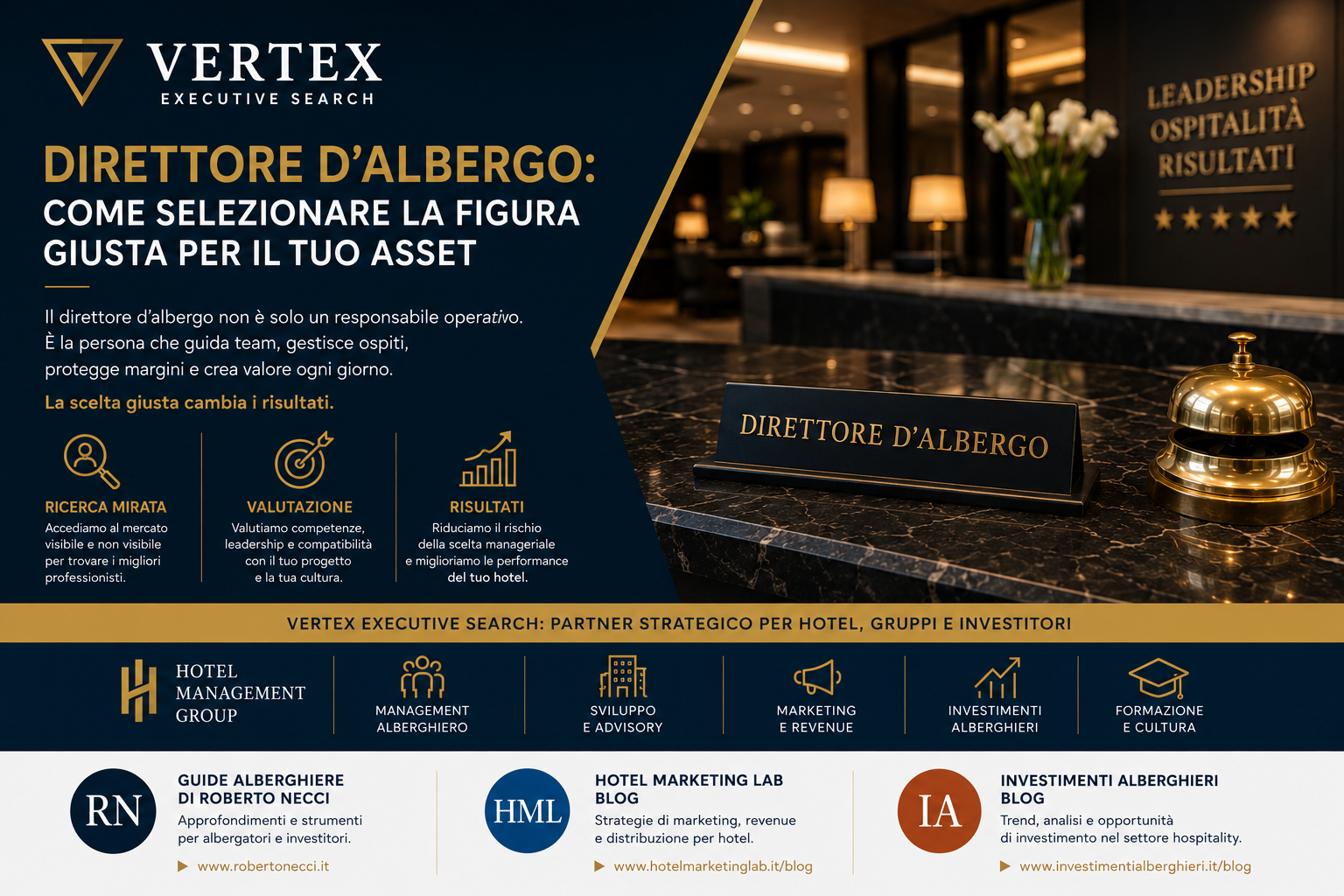 Direttore d’albergo: come selezionare una figura realmente adatta all’asset