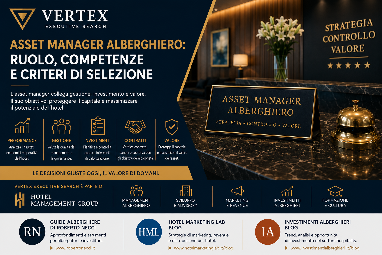 Asset manager alberghiero: ruolo, competenze e criteri di selezione